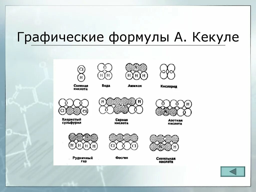 Графические формулы органических веществ. Графическая формула органическая химия. Графические формулы в химии органика. Графическая формула в химии.