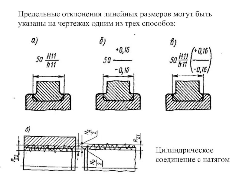 Среднее предельное отклонение. Допуски линейных размеров отливок. Предельные отклонения на чертеже. Размеры отклонения допуски. Линейные Размеры отклонения и допуски линейных размеров.