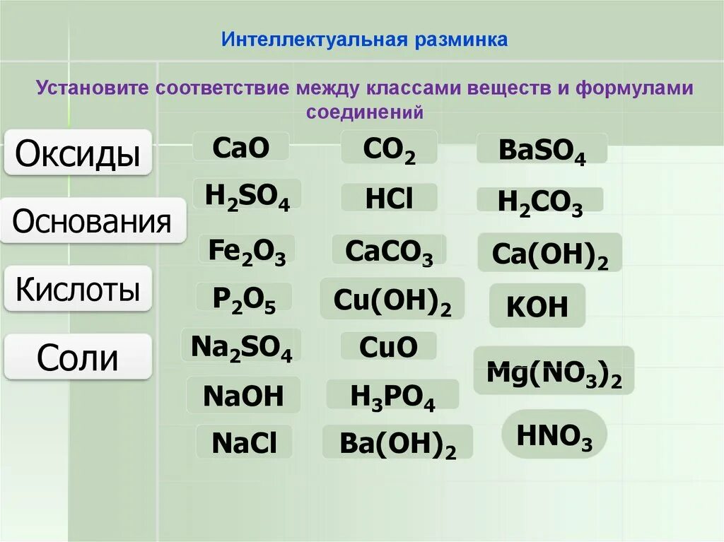 Кислоты основания соли формулы веществ. Распределить формулы веществ по классам оксиды основания. Классы соединений соль кислота основание. Класс соединения (кислоты, основания, соли)..