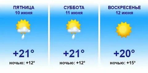 Погода 48 часов