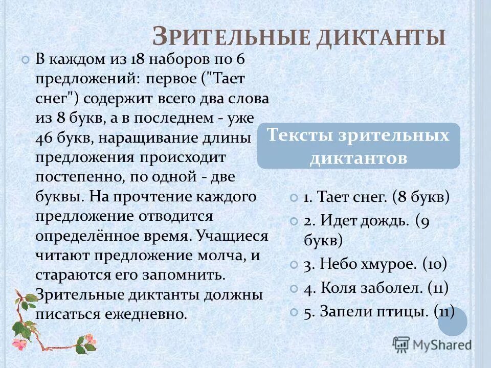 зрительный предложение. письмо по памяти алгоритм. зрительный диктант 1 класс. визуальная (зрительная) информация. виды зрительного контакта.