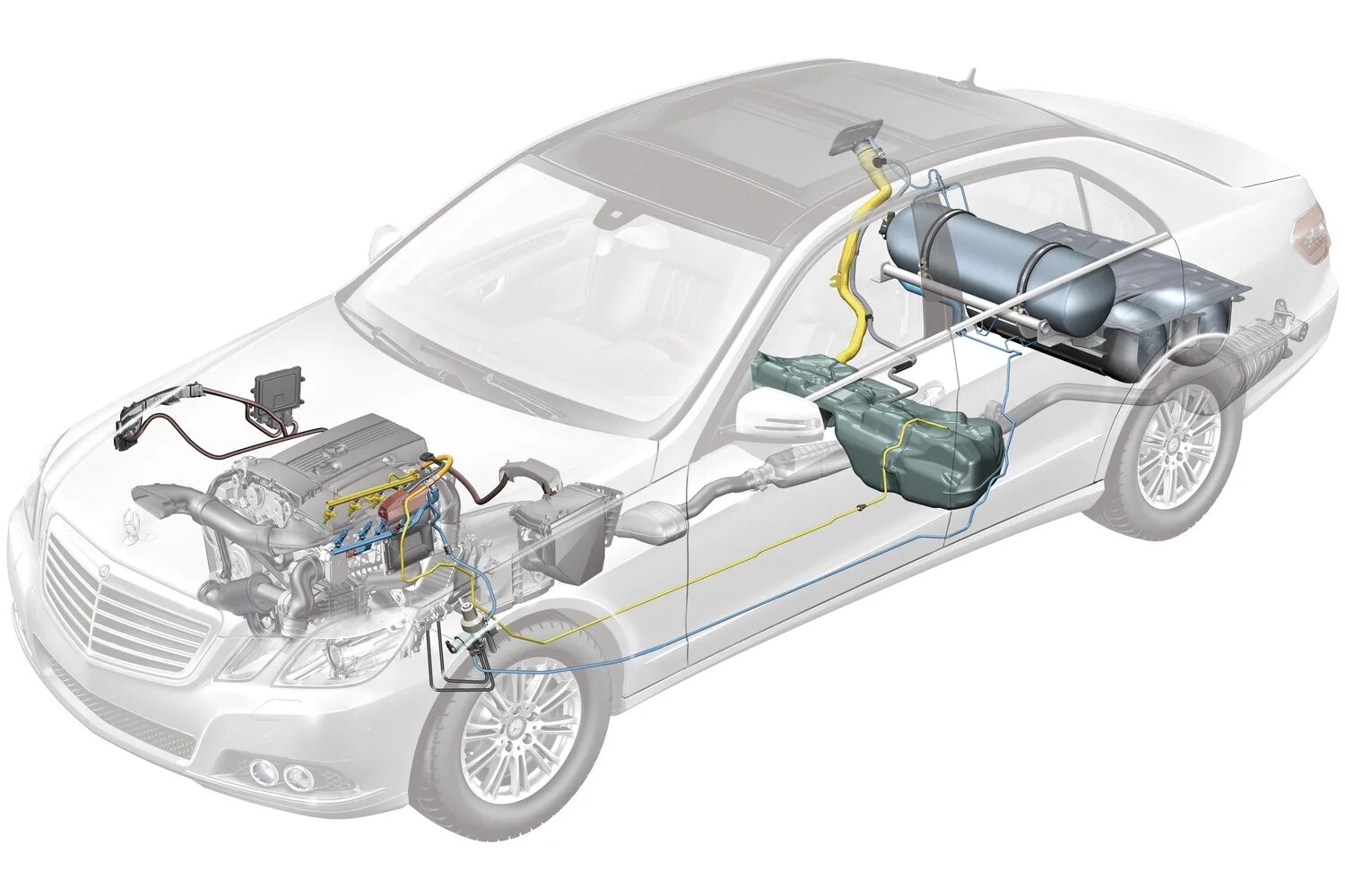 Электрооборудование автомобиля. Система фольксваген электронная машина система. Оборудование для то и тр приборов бензиновых систем питания. Устройство автомобиля. Кузов автомобиля, системы пассивной безопасности.
