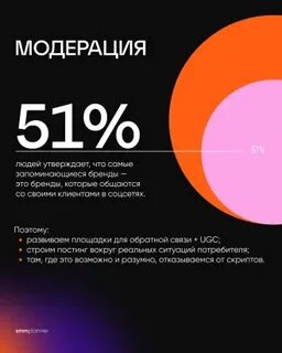 Названия трендов 2024 года