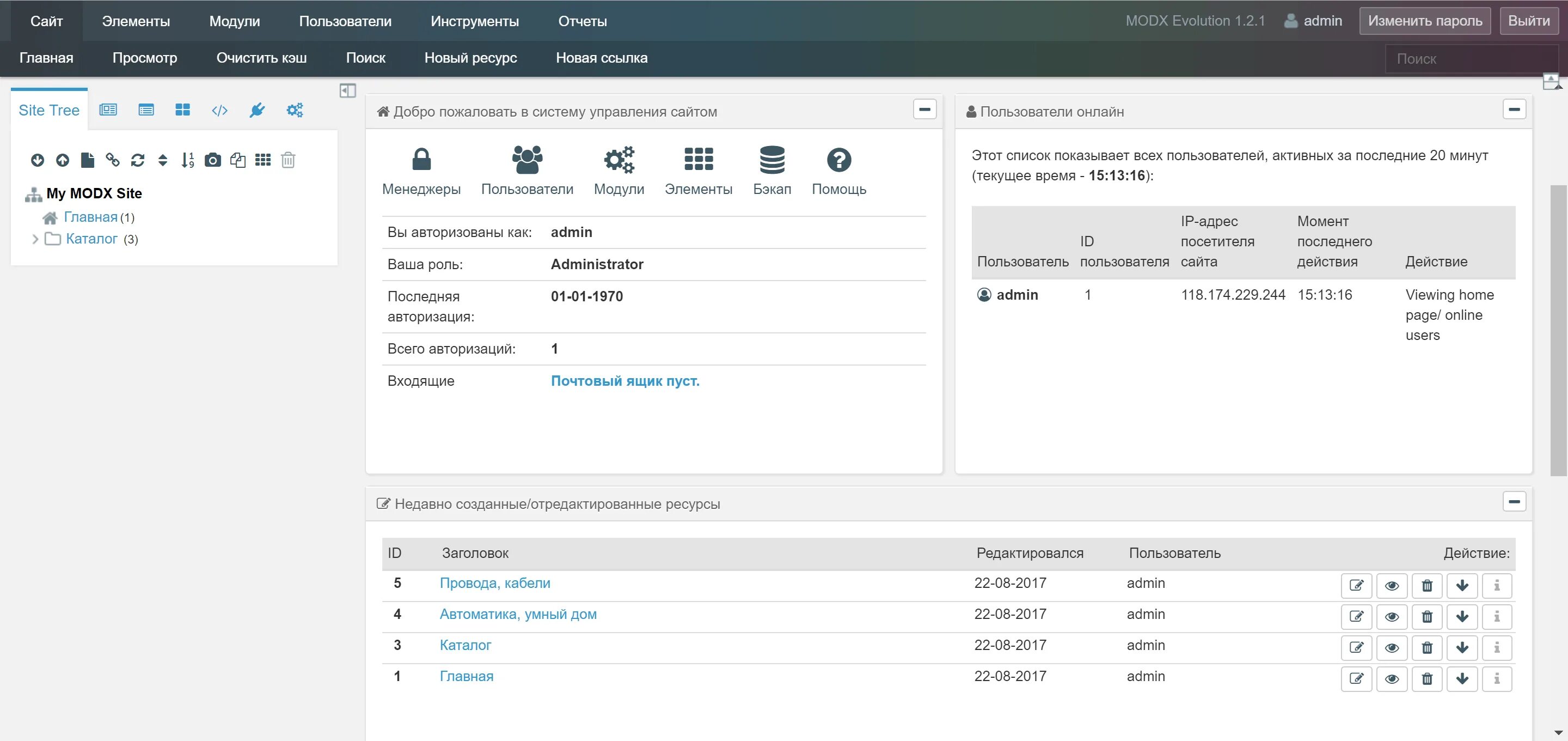 Последняя авторизация. MODX шаблоны. MODX cms админка. MODX Evolution. Cms MODX Revolution.