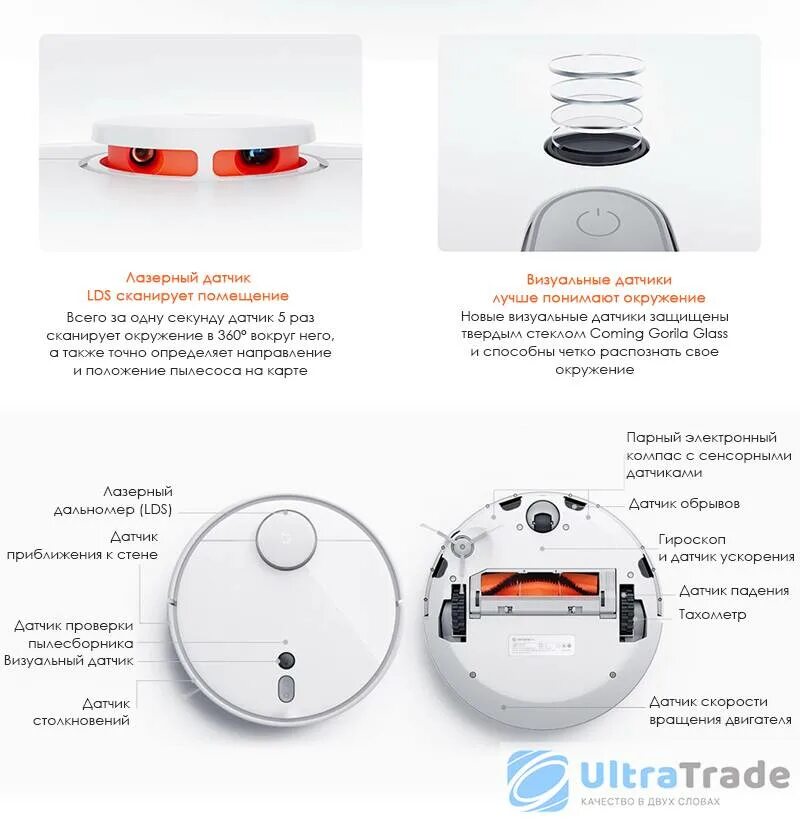 Как установить пылесос xiaomi. Робот пылесос xiaomi model cdz1902. робот-пылесос xiaomi vacuum cleaner модели. робот пылесос xiaomi vacuum dns. пылесос хиаоми робот моющий.