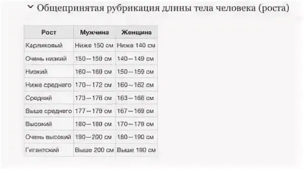 Сколько можно расти. Можно ли увеличить рост. Как можно увеличить рост человека. Как увеличить скорость роста. Насколько можно увеличить рост.