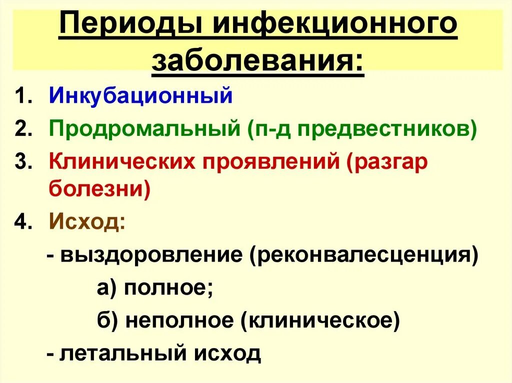 Периоды развития инфекционной болезни. Периоды болезни инкубационный продромальный. Период разгара инфекционного процесса. Переоды инфекционноготзаболевания. Последовательность развития инфекционного заболевания