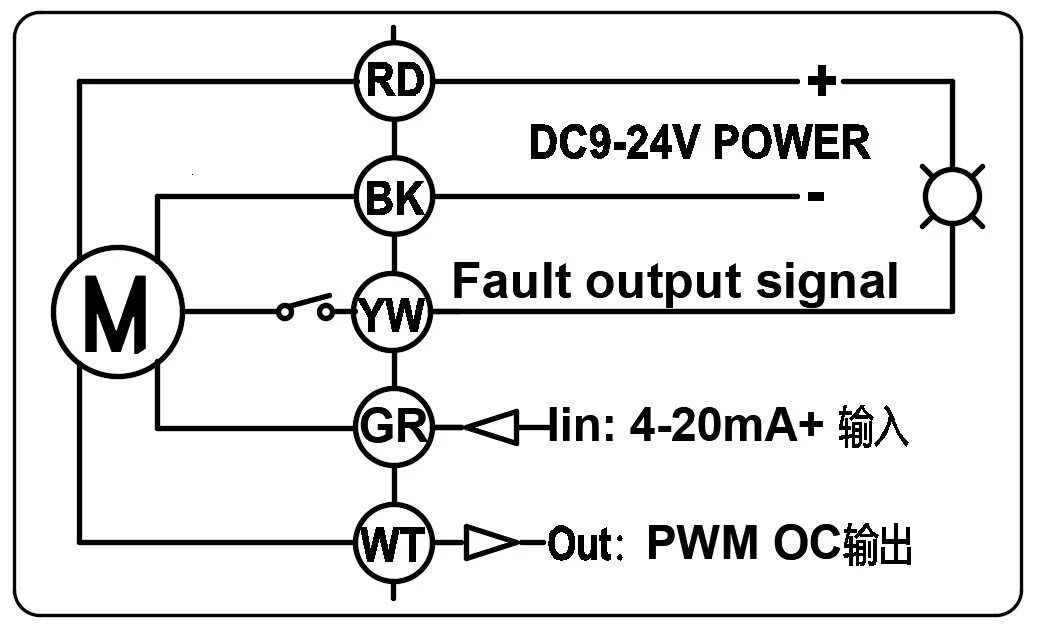 0 10 в 0 20 ма. Signal 0-10v v 4-20ma. 4-20ма сигнал. 4-20 Ма. Преобразователь сигнала 4-20 ма в 0-10 в.