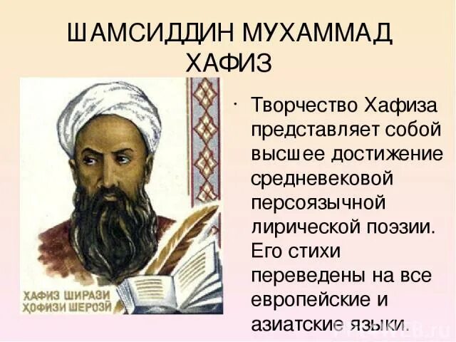 Кто такой хафиз. Шамсиддин Хафиз. Хафиз стихи. Хафиз Ширази книги. Хафиз персидский поэт.