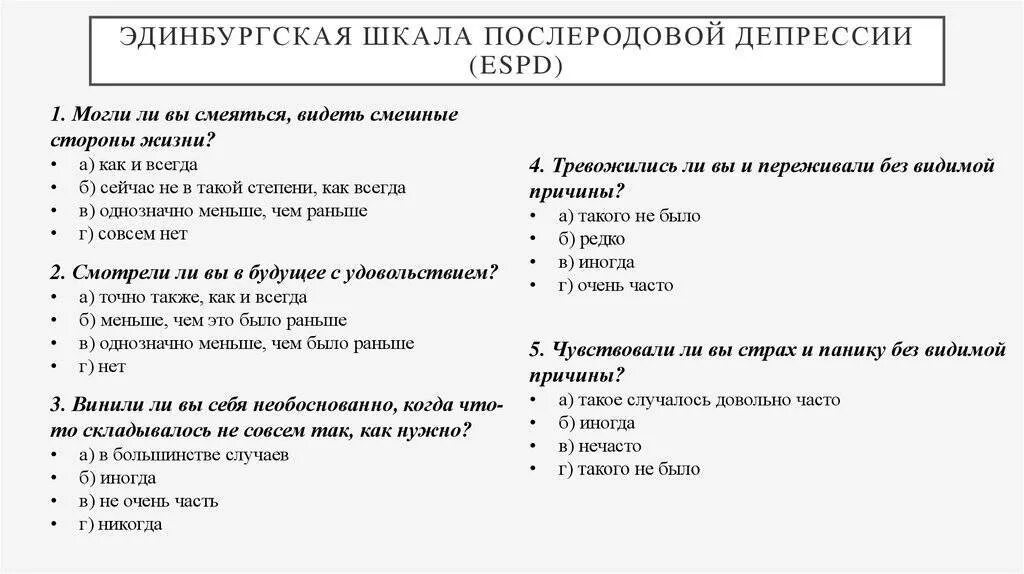 Шкала оценки тревоги и депрессии. Эдинбургская шкала постнатальной депрессии. Эдинбургская шкала послеродовой депрессии. Эдинбургская шкала послеродовой депрессии тест. Тест на послеродовую депрессию.