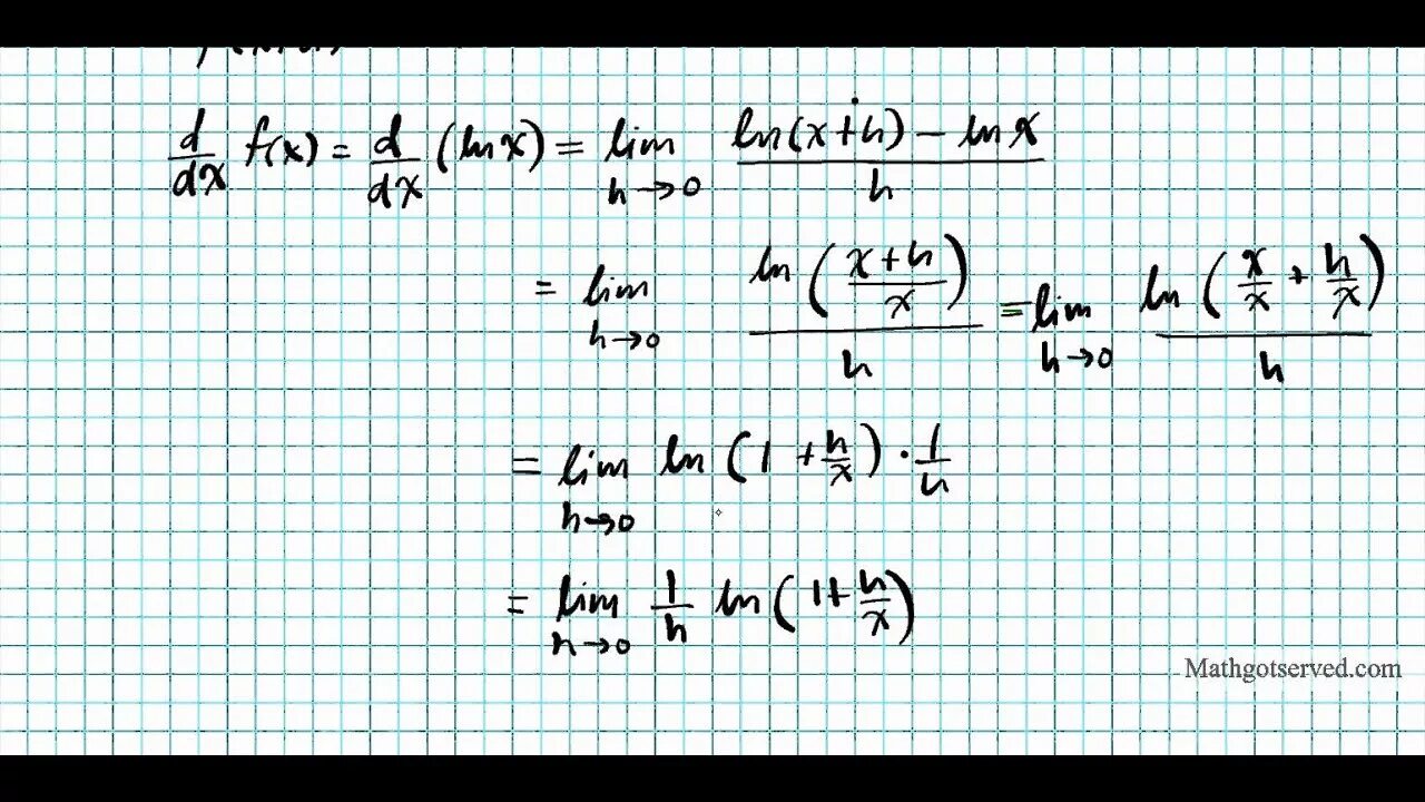 D/DX (Ln(x))=1/x. Интеграл LNX. Формула d/DX. Ln x равен.