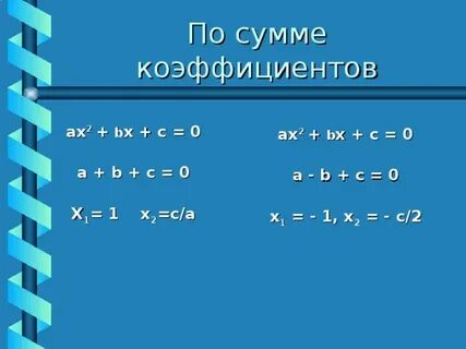 Какова сумма коэффициентов