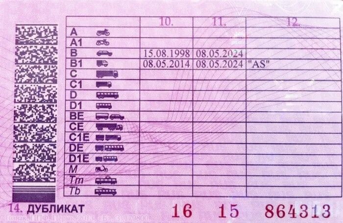 Работа с правами категории с. Категория в1 с1 водительских прав что это. Категории водительских прав b b1 m. Категория в1 водительских прав что это м1.