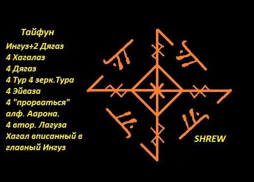 Став снотворное. Став Тайфун слом защит. Рунический став защита непрогляд. Руны защиты. Рунический став защита с непроглядом.