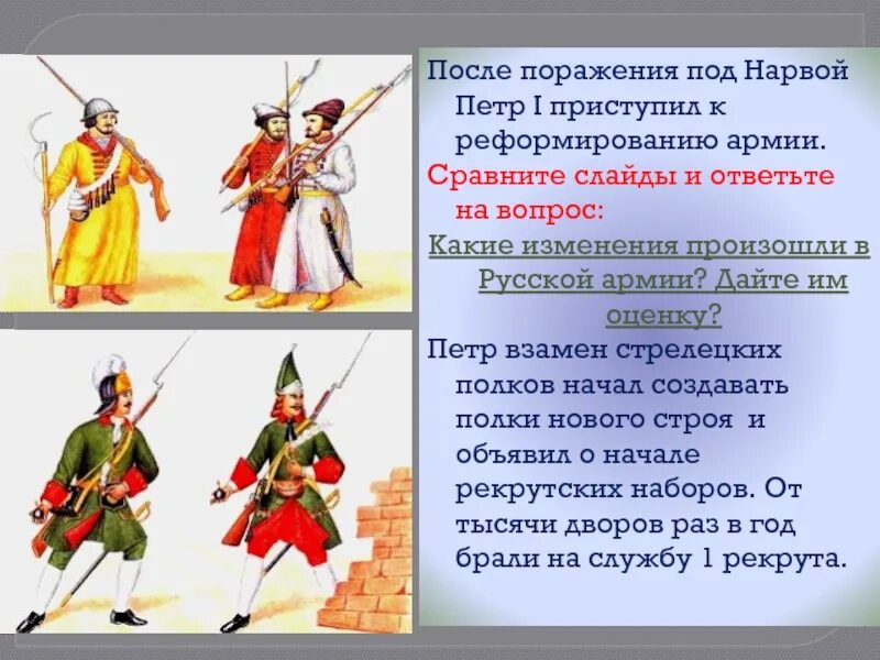 Полки нового строя. Поражение под Нарвой. 1700 Поражение под Нарвой. Реформы армии после поражения под Нарвой. Поражение русских под нарвой дата