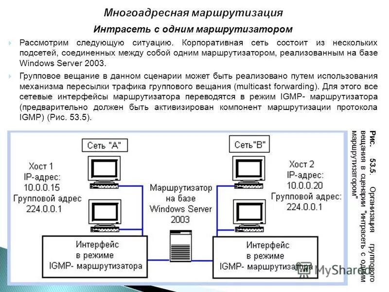 Маршрутизация сети windows server. Протоколы маршрутизации реализованные в windows server 2008. сетевые интерфейсы маршрутизатора. маршрутизация в windows маршрутизации. адрес интерфейса маршрутизатора.