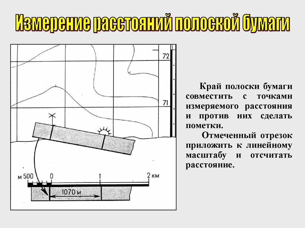 Способы измерения расстояний и площадей по топографическим картам?. Измерения по топографической карте кратко. Алгоритм измерения расстояний по карте. Линейка для измерения расстояний по топографической карте