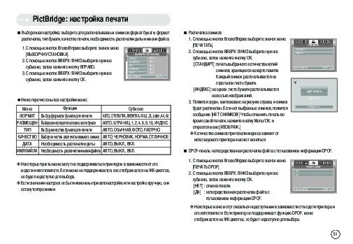 Сигнализация старлайн а6. Июнь инструкция. Судороги препараты магнелис в6. Краткая инструкция. Старлайн 6 с автозапуском.