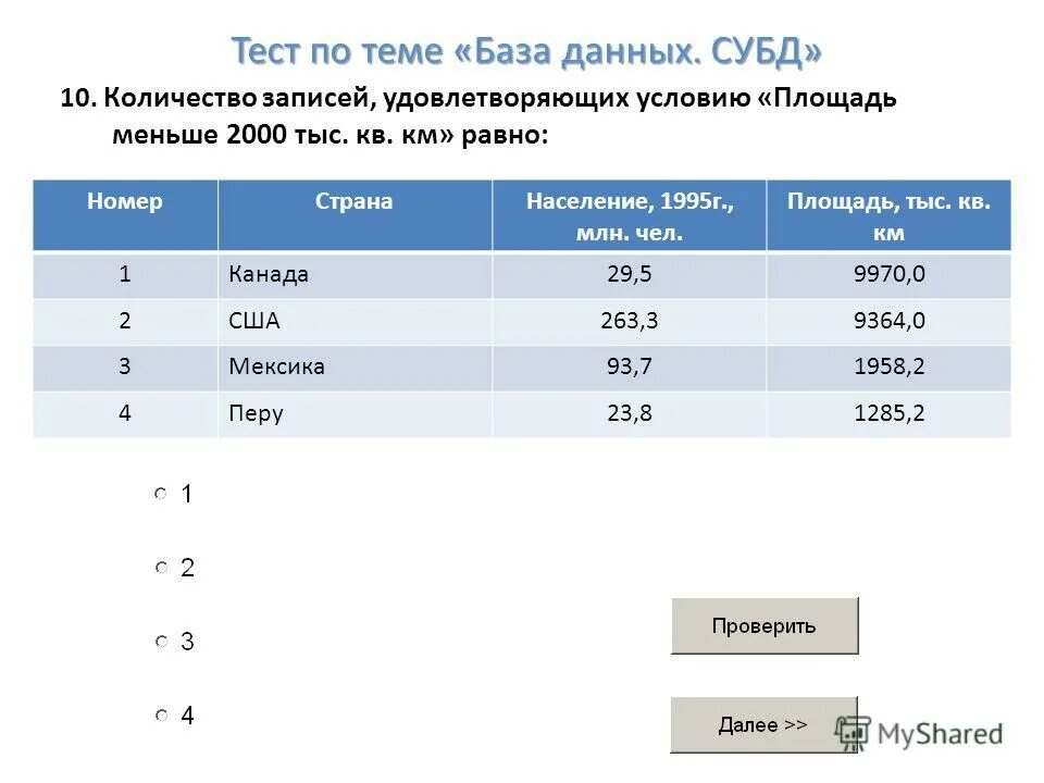 Объем информации тест. Количествотзаписей в бд. тест по теме база данных. количество записей в базе данных. тест по теме базы данных.