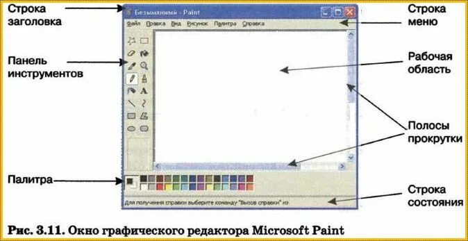 Что отображается в строке заголовка paint. Окно графического редактора gimp. Элементы окна графического редактора. Строка заголовка в графическом редакторе. Названия элементов окна графического редактора.