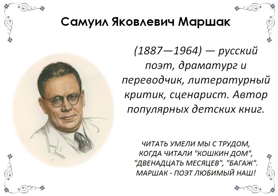 Детские писатели стихотворений. География Самуила Яковлевича Маршака 3 класс.