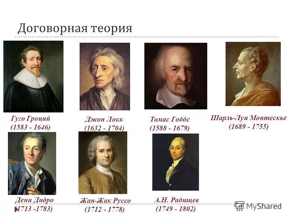 радищев (1749–1802 гг. радищев является основателем теории происхождения. договорная теория происхождения госва. радищев эволюция. договорная теория происхождения государства основатели.