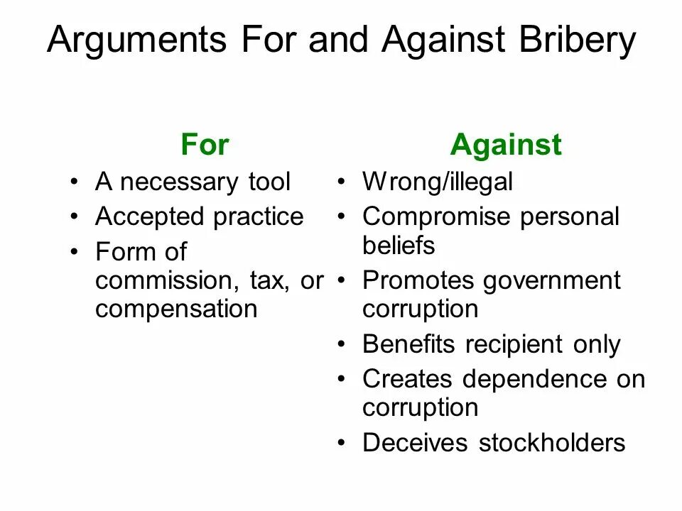 Arguments for and against. Globalization for and against. For and against учебник. Предложения с against.