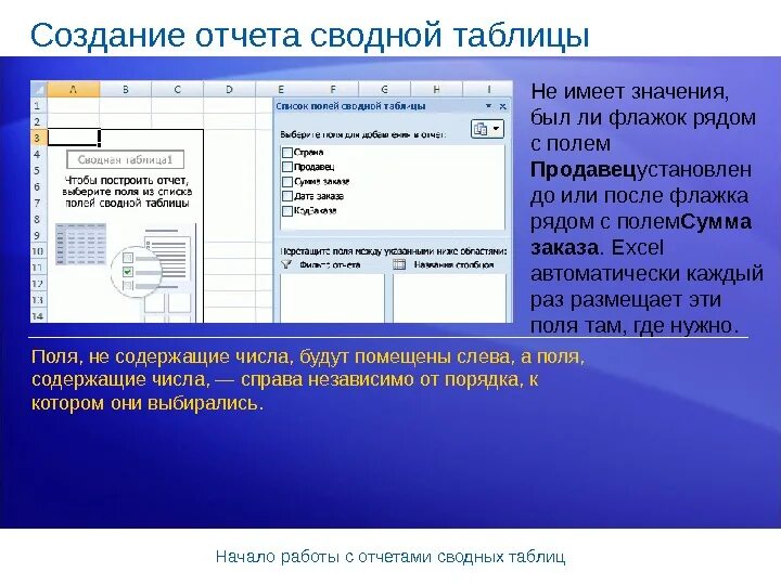Трафаретная форма используется для создания отчетов. Трафаретная форма используется для создания отчетов