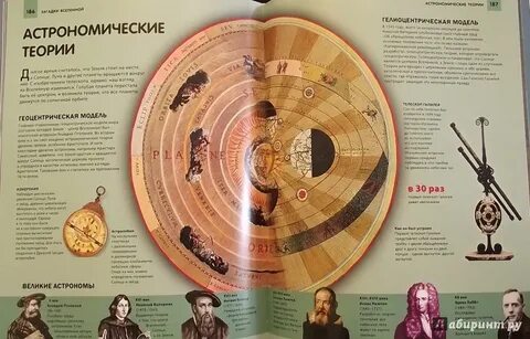 Астрономия теория