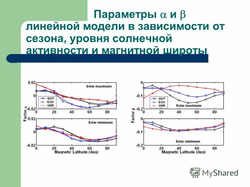 Реле рт-40 времятоковая характеристика. Ттх трехходового разветвления. Времятоковая характеристика рт-40. Времятоковая характеристика реле ртм. Р т параметры.