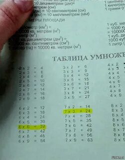 См умножить на см