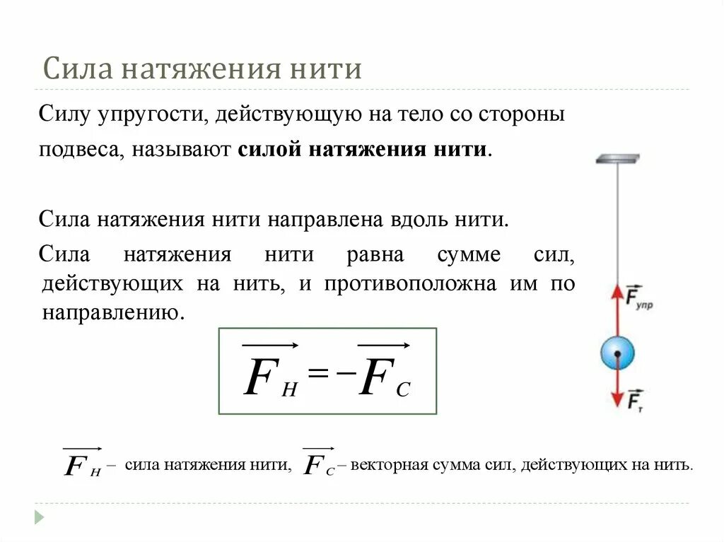 Куда направлено вес тела. Формула силы натяжения нити в физике. Как определить силу натяжения нити. Сила натяжения нити формула. Формула натяжения нити в физике.