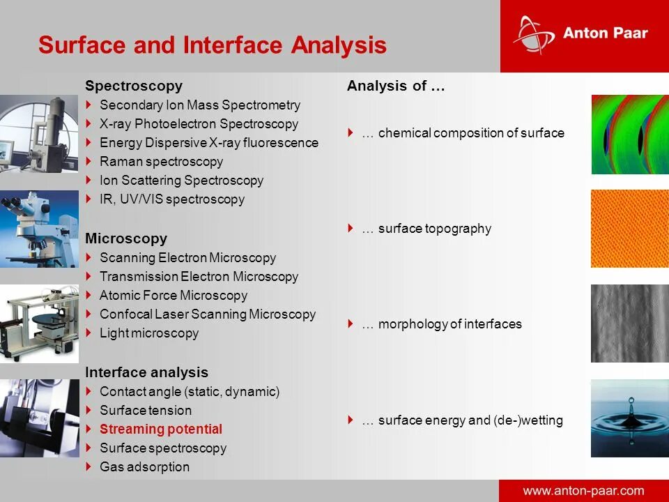 Surfaces and interfaces