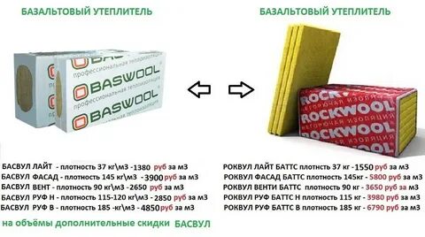 Роквул калькулятор