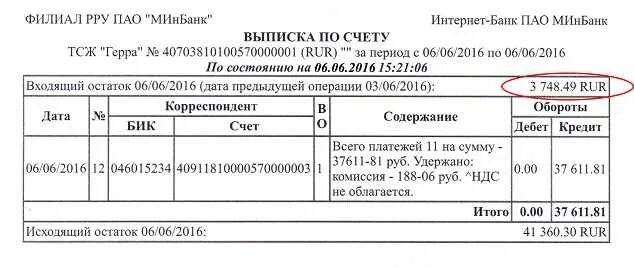 Счет в кредитном учреждении. Выписка по счету. Выписка из расчетного счета. Выписка по расчетному счету. Банковская выписка по расчетному счету.