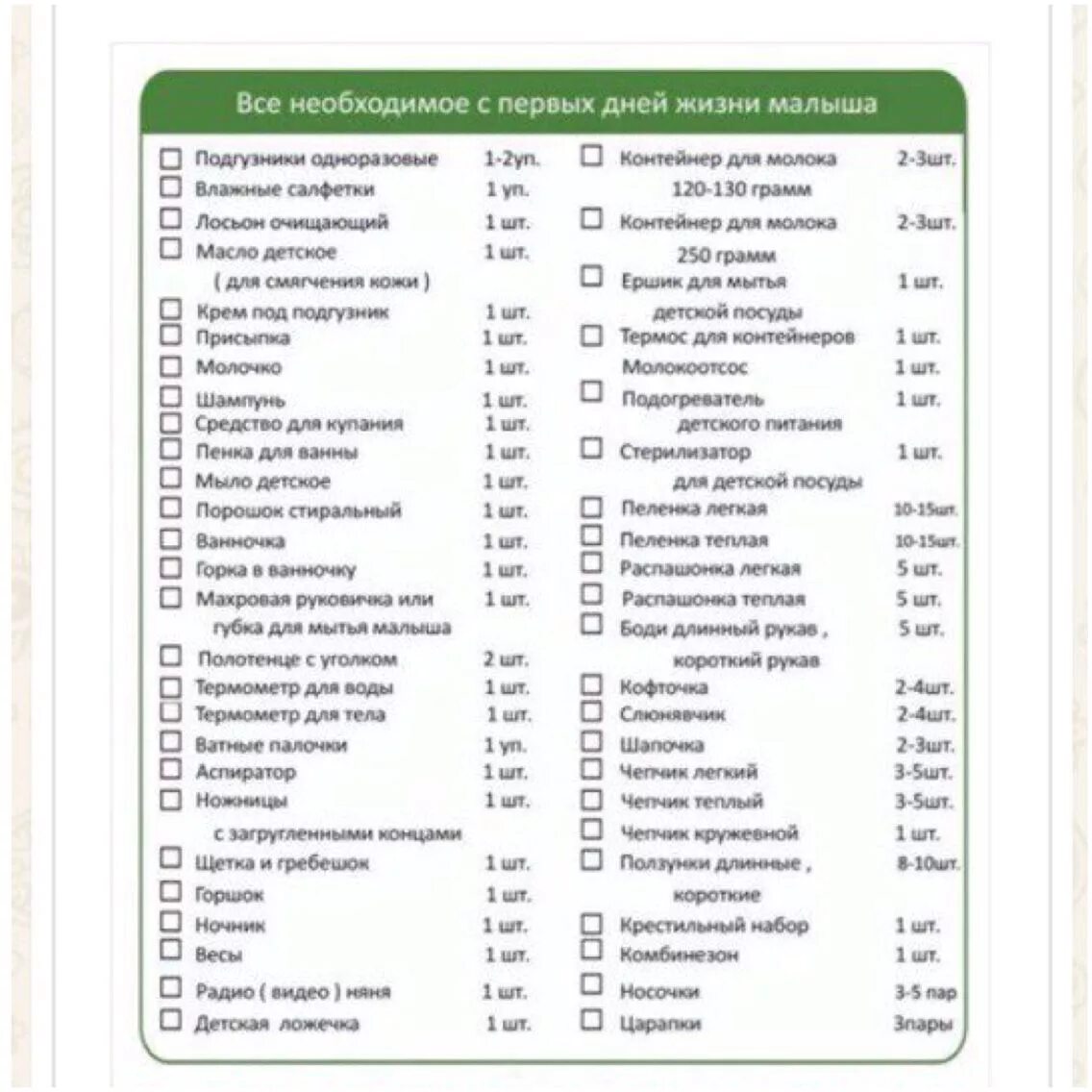 На первое время ребенку летом. Что нужно для новорождённого ребёнка список. Список предметов для новорожденного в первые месяцы жизни. Вещи необходимые для новорожденного на первое время список. Список необходимых вещей для новорожденного на первое время.