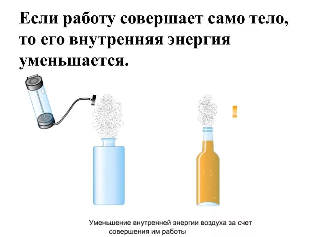 Совершение работы телом примеры. Работа совершаемая телом. Совершение работы самим телом примеры. Примеры совершения работы внутренней энергии. Опыт изменения энергии