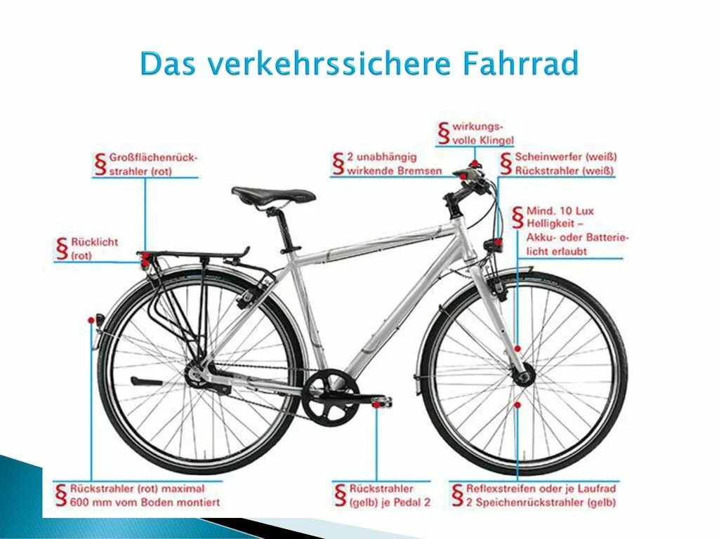 Немецкий велосипед meister. Части велосипеда и их названия картинки. Немецкий велосипед meister. Der fahrrad. E-farrad raleigh.