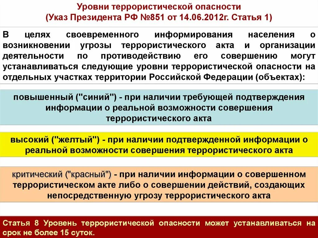 Какой уровень террористической опасности является наивысшим. Уровни террористической опасности. уровни опасности террористической угрозы. высокий уровень террористической опасности. три уровня террористической угрозы.