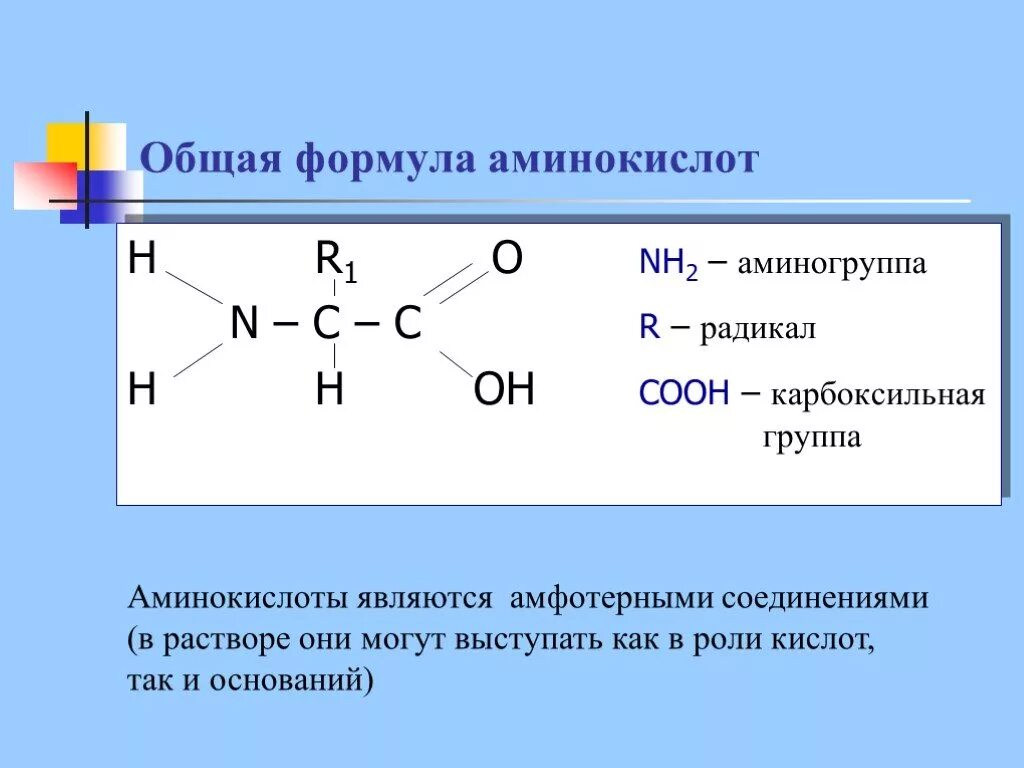 Общая формула радикалов