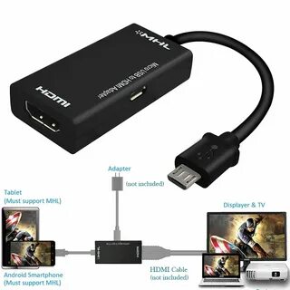 Hdmi с телефона на телевизор