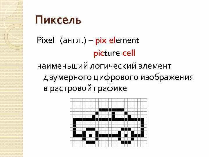 Растровая графика наименьший элемент изображения. Растровая графика наименьший элемент изображения
