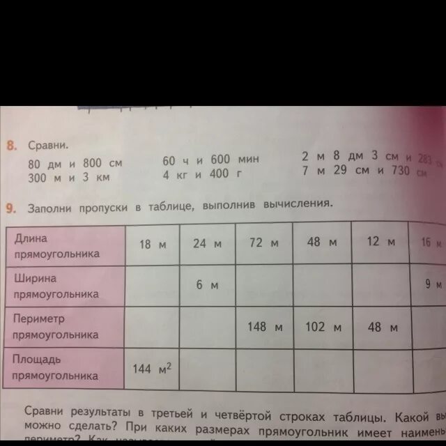 Заполни пропуски в таблице. Заполни пропуски в таблице выполнив. Заполните пропуски в таблицах выполнив вычисления. Заполни пропуски в таблице выполнив вычисления. Заполни пропуски в таблице выполни