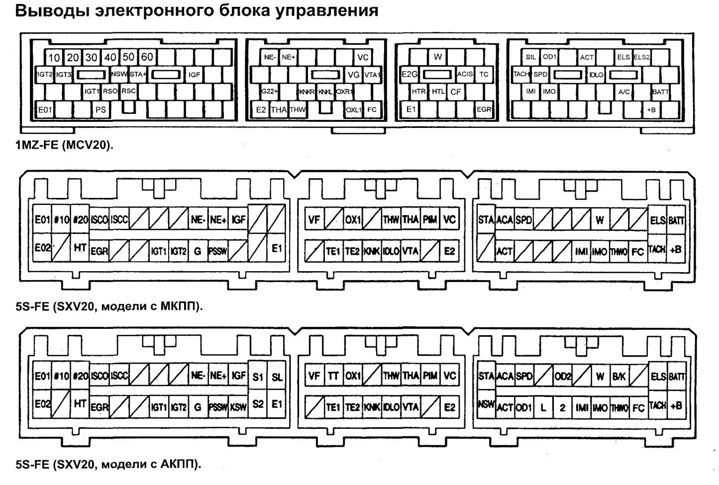 Диагностический разъем 1uz fe. Разъем блока ecu toyota 1 nz. Блок эбу тойота 89661 распиновка. Эбу 2jz gte. Распиновка блока 89661.