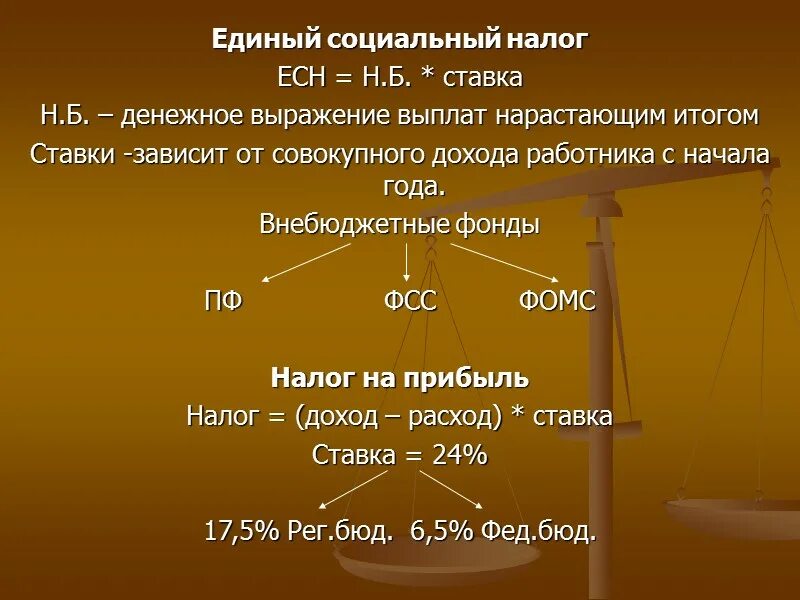 Единый социальный налог. Единый социальный налог (ЕСН). Ставка социального налога. Единый социальный налог это какой налог. Расчет есн