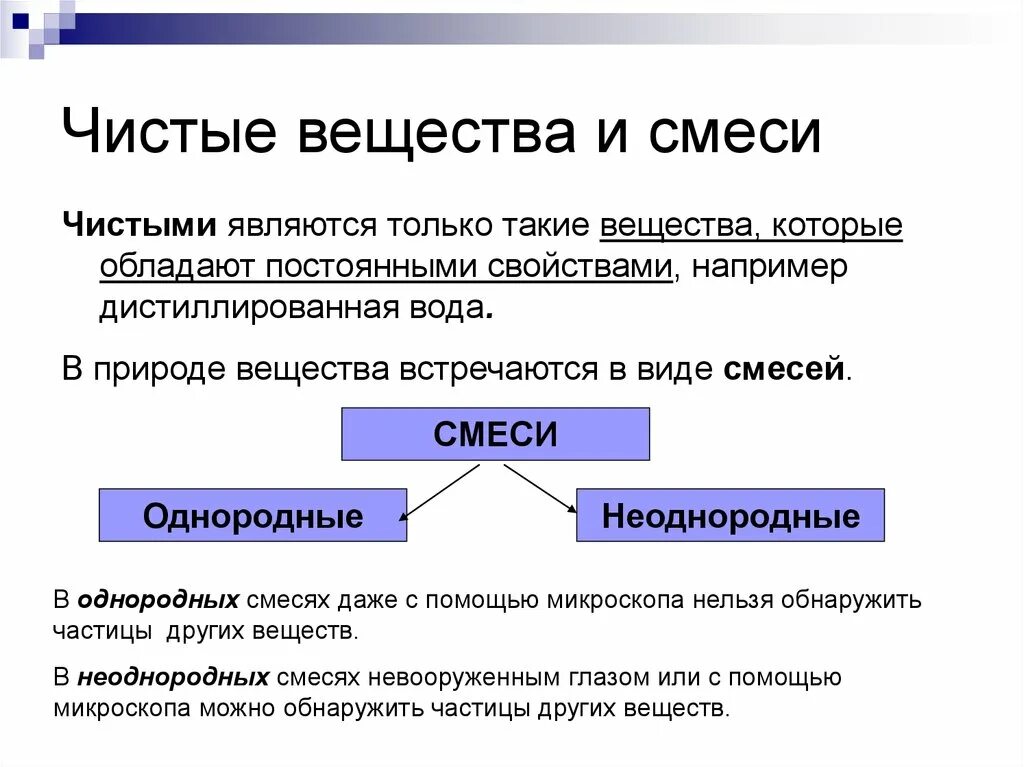 Чистые вещества и смеси химия 8 класс конспект. Чистые вещества и смеси конспект кратко. Конспект по химии на тему чистые вещества и смеси. Конспект по химии 8 чистые вещества и смеси. Чем характеризуется смеси