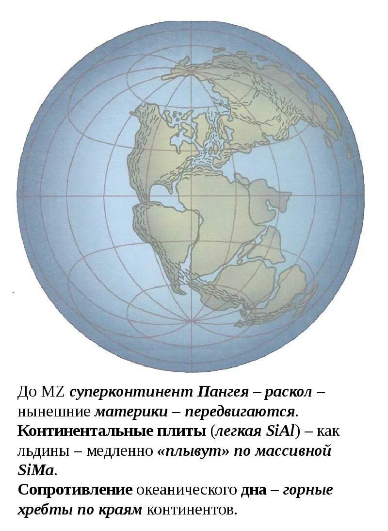 Единый древний суперконтинент. Суперконтинент. Суперконтинент Пангея. Суперконтинент карта. Раскол Пангеи.