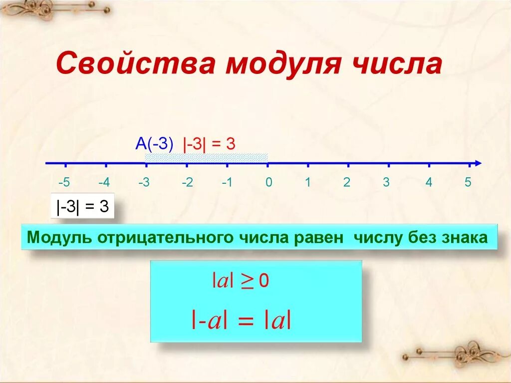 Модуль отрицательного числа. Свойства модуля числа. Отрицательное число по модулю. Модуль отрицательного числа равен. Равны ли модули