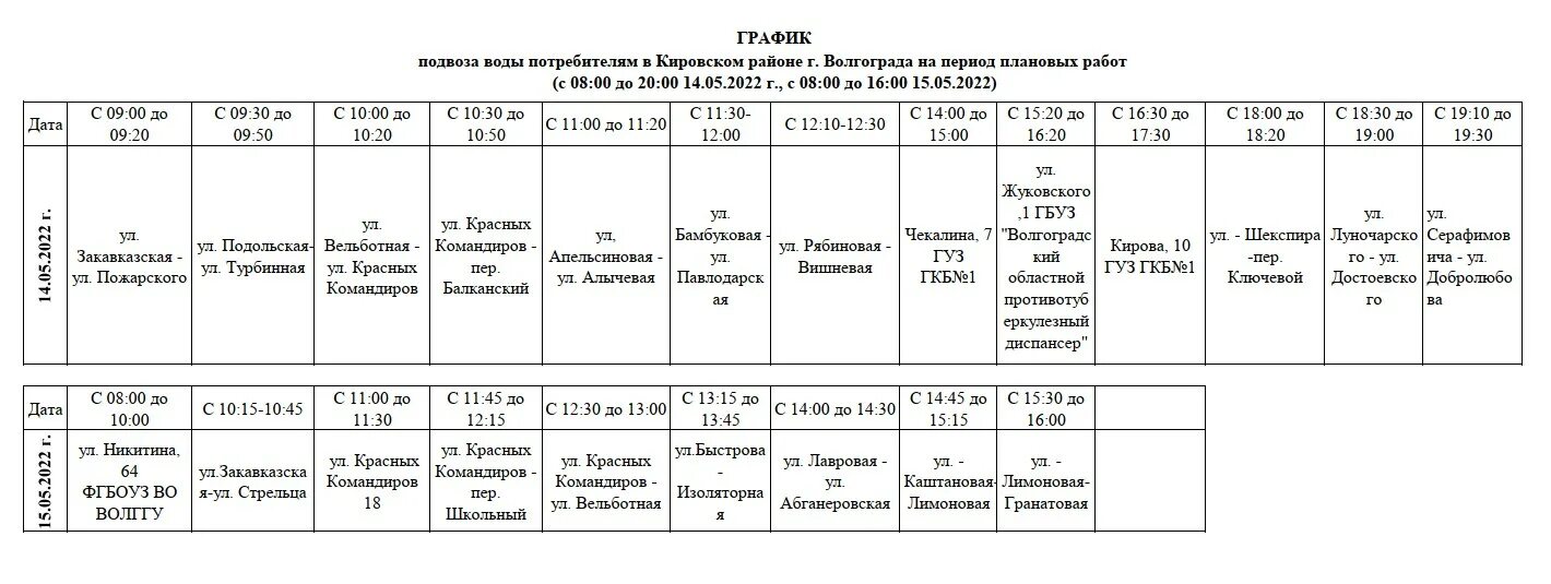 График подвоза воды. График подвоза воды Волгоград. График подвоза питьевой воды. График подвоза воды в Советском районе Волгограда. Волгоград советский вода