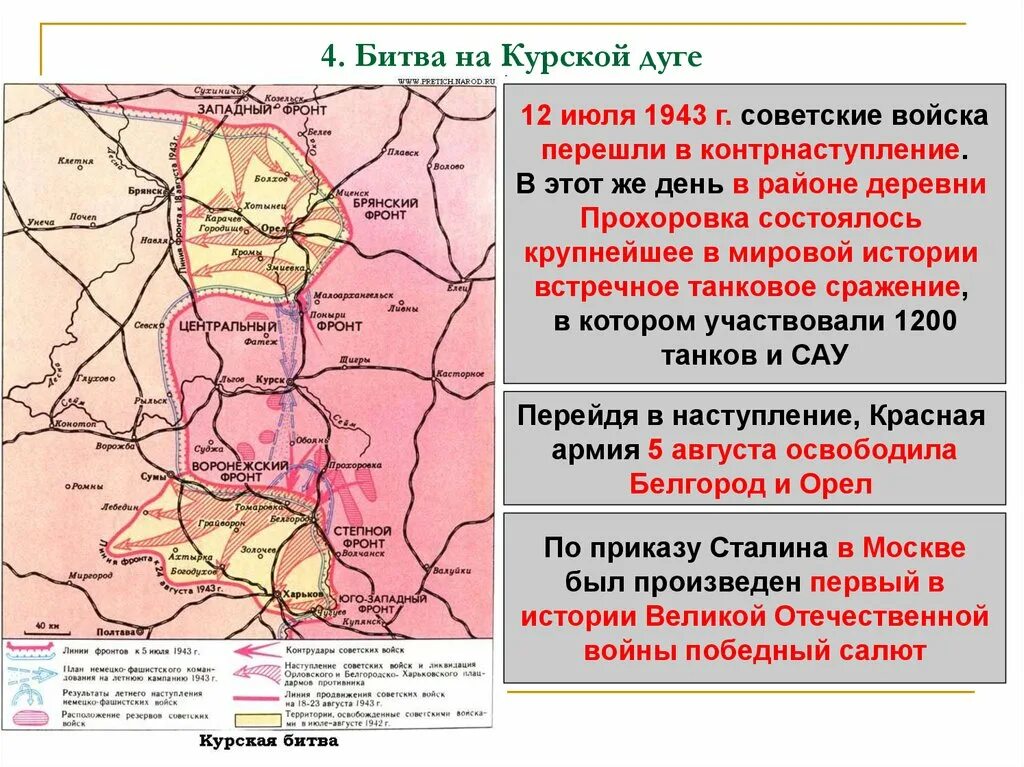 Центральный фронт великой отечественной войны. Курская битва 23.08.1943. Курская битва перелом в Великой Отечественной войне. Битва на Курской дуге 1943г. Центральный фронт Курская битва карта.